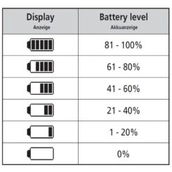 Shimano STePS SC-E6000 Display Without Mounting - Black/silver -Fietswereld Winkels 138473 03 d 238800