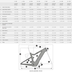 Fietswereld Winkels -Fietswereld Winkels 1621548 scott axis eride evo geo 1 937382
