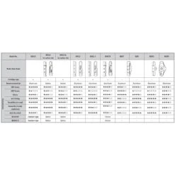Shimano Dura Ace BR-R9110-RS Direct-Mount Brake For Seat Stay - RW -Fietswereld Winkels 182639 03 d 333876