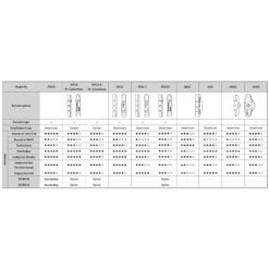 Shimano Dura Ace BR-R9110-RS Direct-Mount Brake For Seat Stay - RW -Fietswereld Winkels 182639 04 d 333877