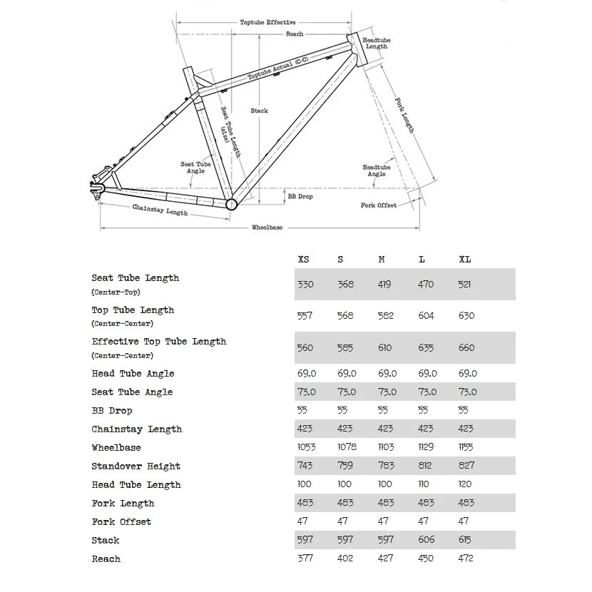Surly KARATE MONKEY - 27.5"+ Mountainbike - 2023 - Organic Eggplant 4 Surly KARATE MONKEY - 27.5"+ Mountainbike - 2023 - Organic Eggplant - Afbeelding 2