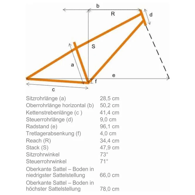 KUbikes 24S MTB 8-Speed Kids Bike - Red 4 KUbikes 24S MTB 8-Speed Kids Bike - Red - Afbeelding 2