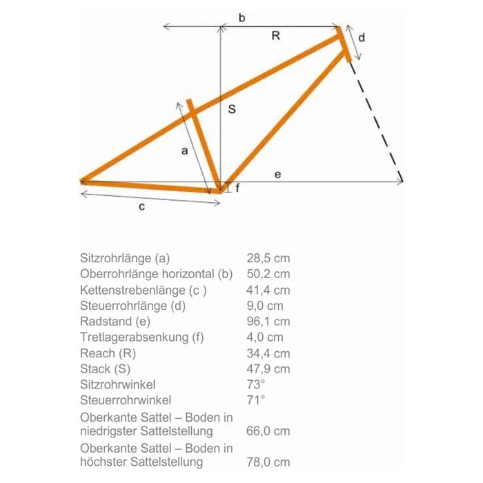 KUbikes 24S MTB Disc - 24" Kids Mountainbike - 2022 - Red 4 KUbikes 24S MTB Disc - 24" Kids Mountainbike - 2022 - Red - Afbeelding 2