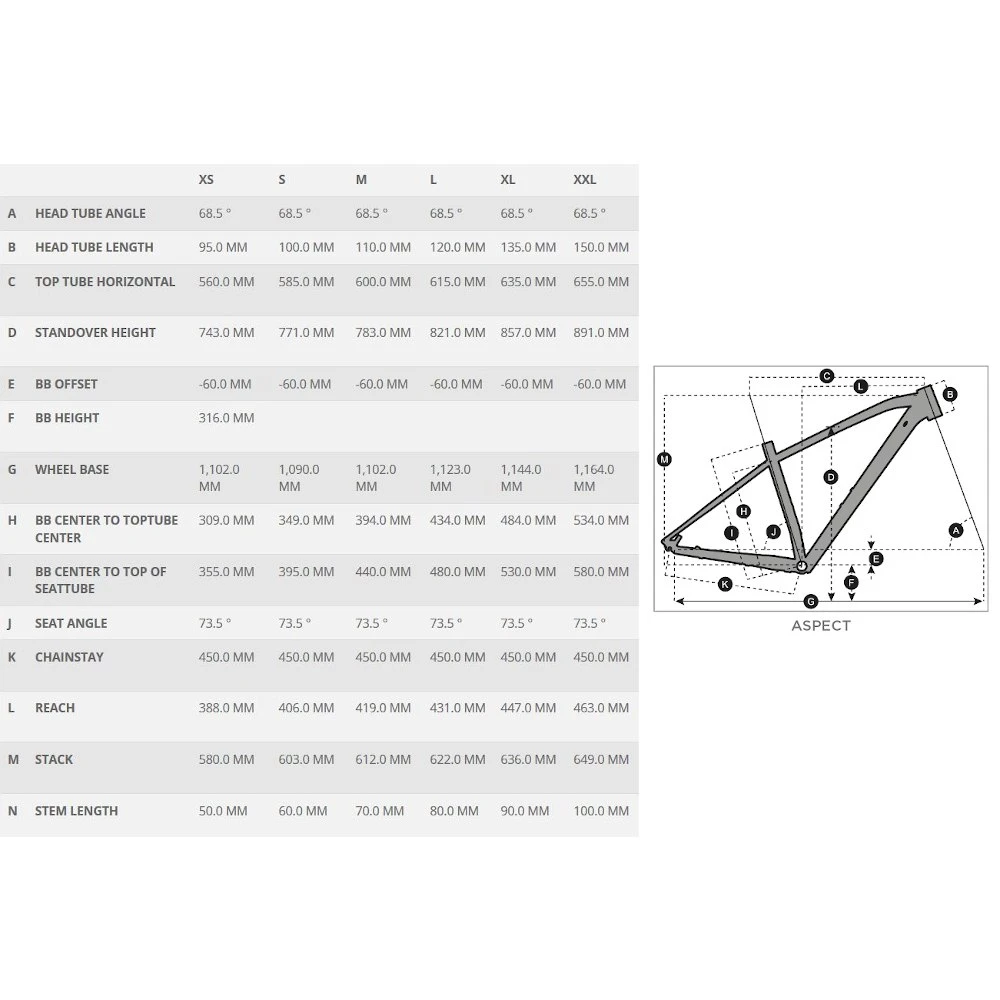 SCOTT ASPECT 940 - 29" Mountainbike - 2022 - Stellar Blue / Black 4 SCOTT ASPECT 940 - 29" Mountainbike - 2022 - Stellar Blue / Black - Afbeelding 2