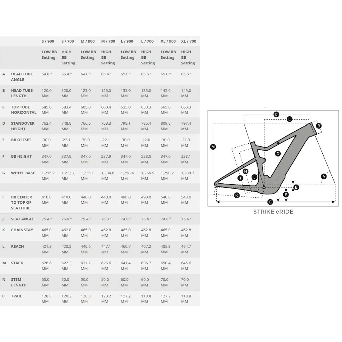 SCOTT STRIKE ERIDE 930 - 29" E-Mountainbike - 2023 - Blue 4 SCOTT STRIKE ERIDE 930 - 29" E-Mountainbike - 2023 - Blue - Afbeelding 2