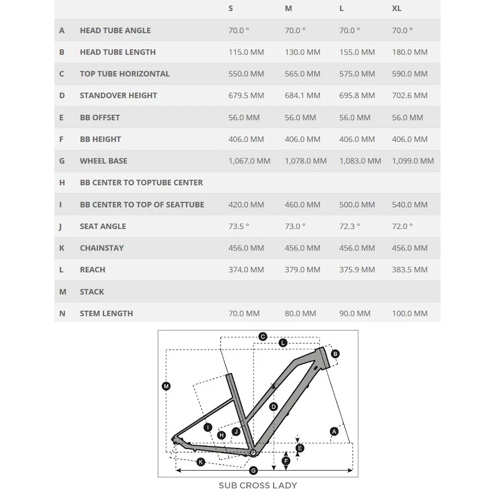 SCOTT SUB CROSS 20 Lady - Crossfiets - 2023 4 SCOTT SUB CROSS 20 Lady - Crossfiets - 2023 - Afbeelding 2