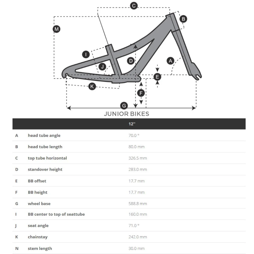 SCOTT SCALE RC WALKER - Kinder Loopfiets - 2023 4 SCOTT SCALE RC WALKER - Kinder Loopfiets - 2023 - Afbeelding 2