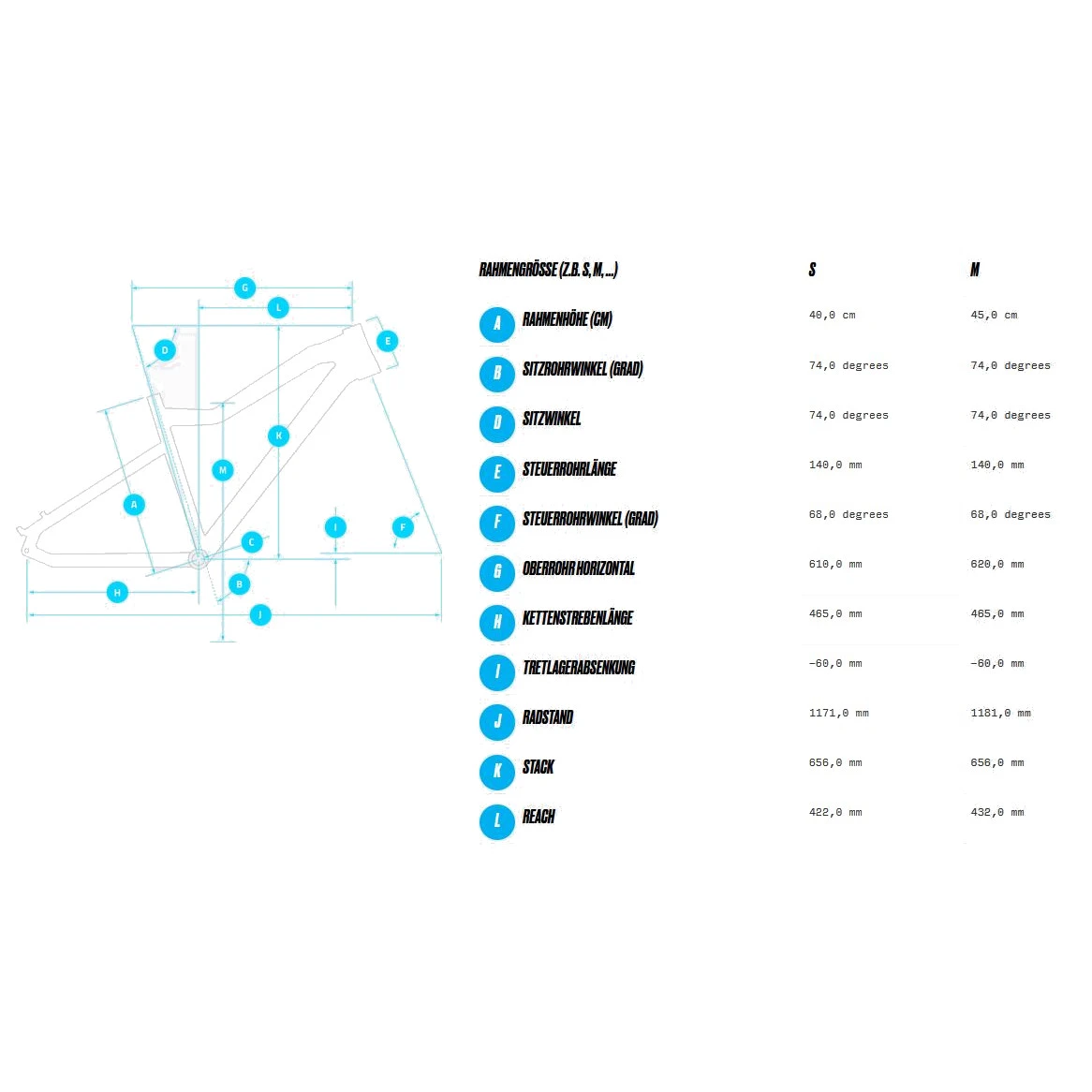 Haibike ALLTRACK 6 I720Wh - 27.5" E-Mountainbike - 2023 - Papaya/titan - Gloss 4 Haibike ALLTRACK 6 I720Wh - 27.5" E-Mountainbike - 2023 - Papaya/titan - Gloss - Afbeelding 2