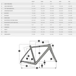 SCOTT CONTESSA SPEEDSTER GRAVEL 25 EQ - Gravel Bike - 2023 -Fietswereld Winkels contessa speedster geo 1080156 1