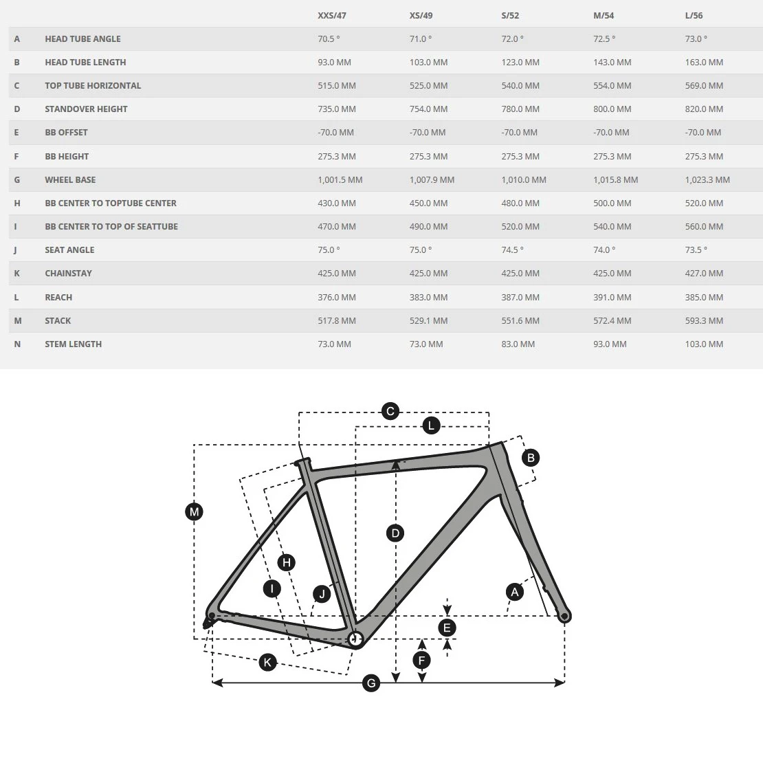 SCOTT CONTESSA SPEEDSTER GRAVEL 35 - Gravel Bike - 2023 4 SCOTT CONTESSA SPEEDSTER GRAVEL 35 - Gravel Bike - 2023 - Afbeelding 2