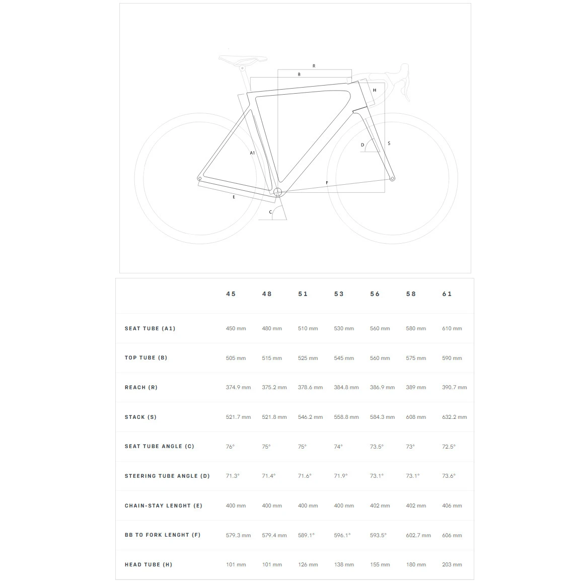 Basso DIAMANTE DISC - Dura Ace Di2 - Carbon Road Bike - 2023 - Stealth 4 Basso DIAMANTE DISC - Dura Ace Di2 - Carbon Road Bike - 2023 - Stealth - Afbeelding 2