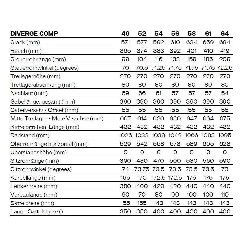Specialized DIVERGE COMP - Carbon Gravel Bike - 2023 - Gloss Metallic Deep Lake Granite / Pearl 4 Specialized DIVERGE COMP - Carbon Gravel Bike - 2023 - Gloss Metallic Deep Lake Granite / Pearl - Afbeelding 2