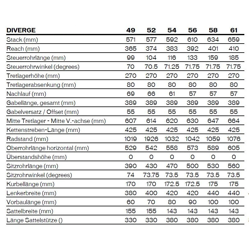 Specialized DIVERGE SPORT - Apex - Gravelbike Carbon - 2022 - Gloss Smoke / Black / Chrome / Wild 4 Specialized DIVERGE SPORT - Apex - Gravelbike Carbon - 2022 - Gloss Smoke / Black / Chrome / Wild - Afbeelding 2