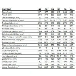 Fietswereld Winkels -Fietswereld Winkels diverge comp expert geo 831672 1093815