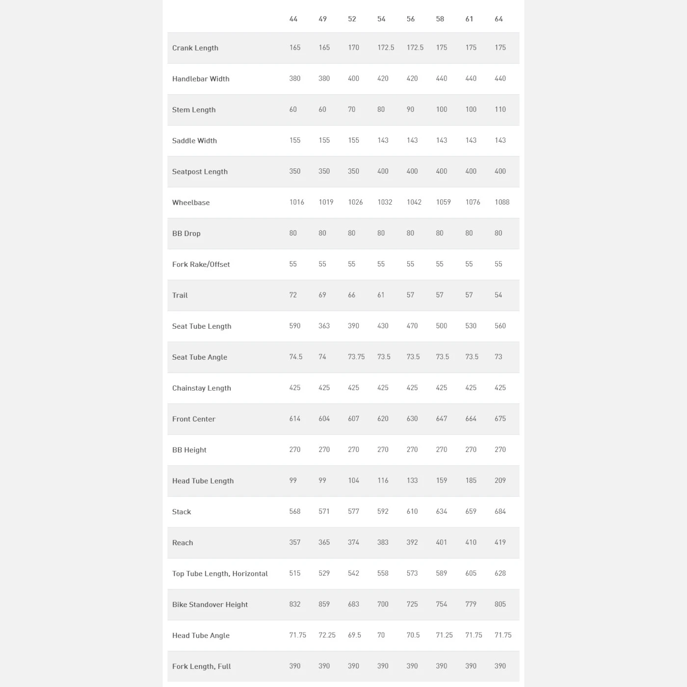 Specialized DIVERGE SPORT - Carbon Gravel Bike - 2023 - Satin Carbon / Black 4 Specialized DIVERGE SPORT - Carbon Gravel Bike - 2023 - Satin Carbon / Black - Afbeelding 2