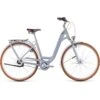 CUBE ELLA CRUISE - Easy Entry City-Bike - 2023 - Metallicstone / Grey 2 CUBE ELLA CRUISE - Easy Entry City-Bike - 2023 - Metallicstone / Grey -Fietswereld Winkels ella cruise metallicstone grey 1362804