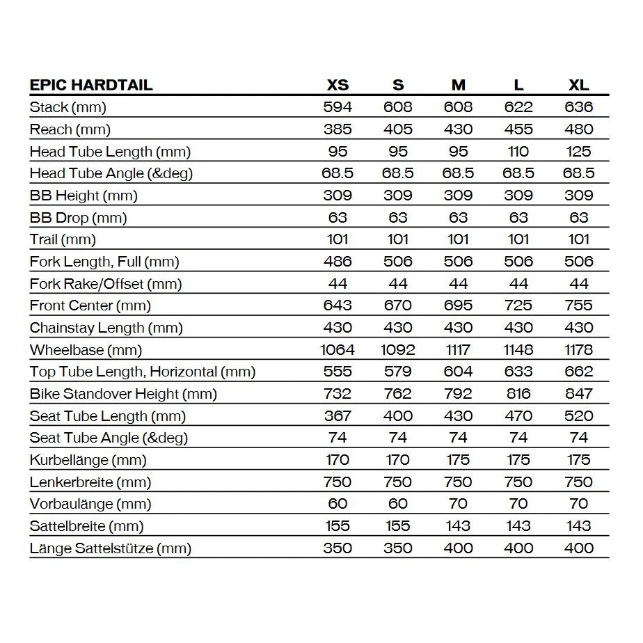 Specialized EPIC HT - 29" Carbon Mountainbike - 2023 - Gloss Tarmac Black / Abalone 4 Specialized EPIC HT - 29" Carbon Mountainbike - 2023 - Gloss Tarmac Black / Abalone - Afbeelding 2
