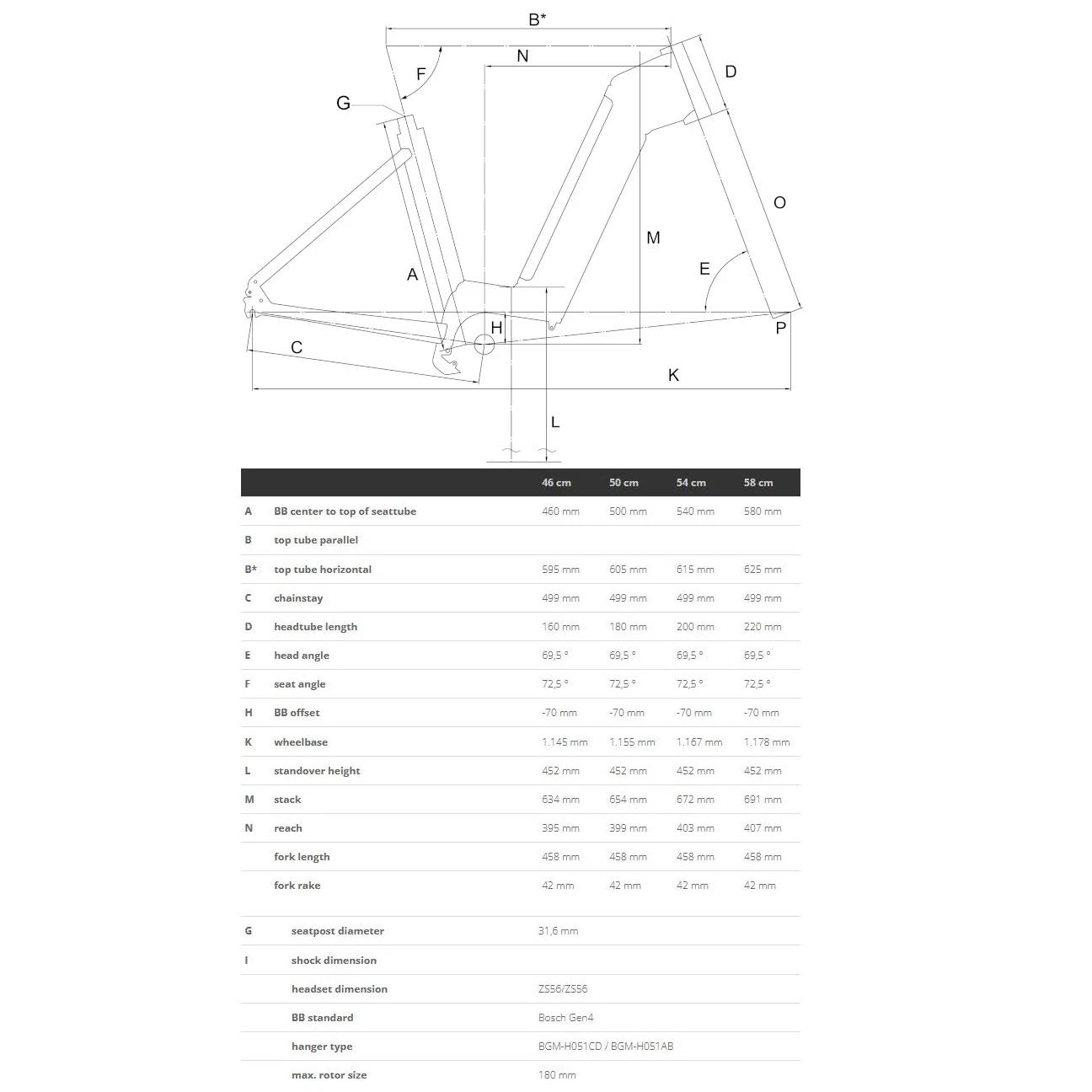 Bergamont E-VILLE SUV ELITE - Easy Entry Trekking E-Bike - 2023 - Shiny Turquoise 4 Bergamont E-VILLE SUV ELITE - Easy Entry Trekking E-Bike - 2023 - Shiny Turquoise - Afbeelding 2