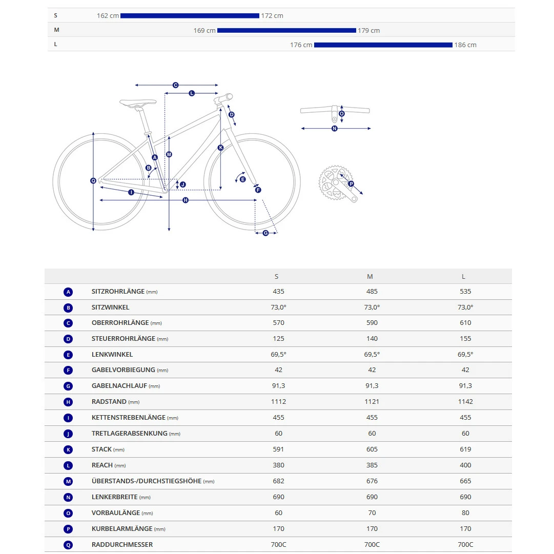 Giant EXPLORE E+ PRO 45 STA 625Wh - 45km/h Step Trough Trekking E-Bike - 2023 - Black 4 Giant EXPLORE E+ PRO 45 STA 625Wh - 45km/h Step Trough Trekking E-Bike - 2023 - Black - Afbeelding 2