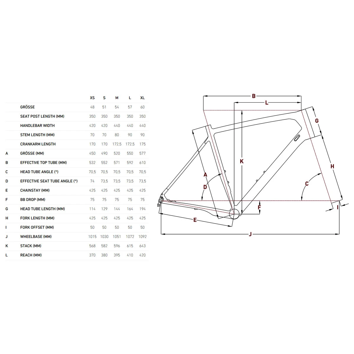 FOCUS ATLAS 6.7 GRX Gravelbike - 2023 - Slate Grey 4 FOCUS ATLAS 6.7 GRX Gravelbike - 2023 - Slate Grey - Afbeelding 2