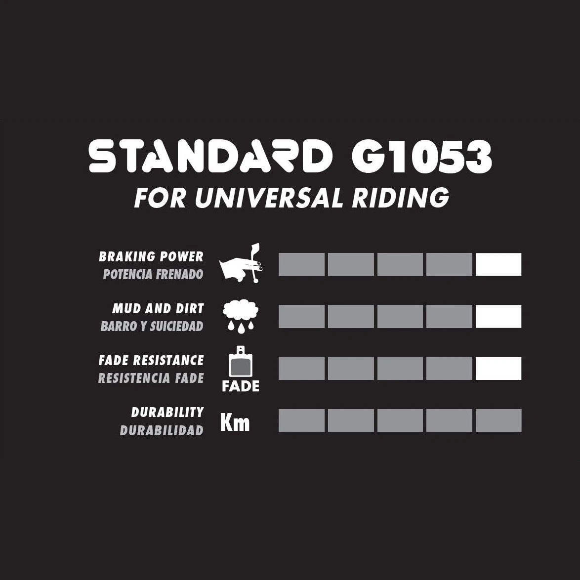 Galfer Standard G1053 Disc Brake Pads - FD496 | Shimano Dura Ace, Ultegra, RS 4 Galfer Standard G1053 Disc Brake Pads - FD496 | Shimano Dura Ace, Ultegra, RS - Afbeelding 2