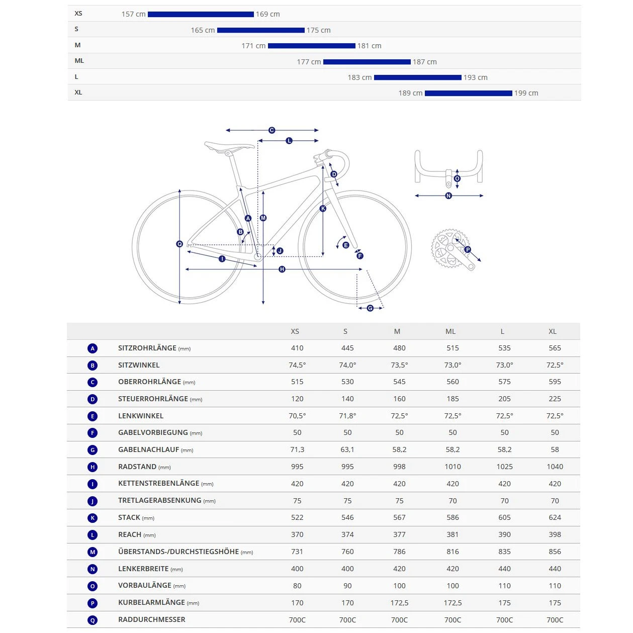 Giant DEFY ADVANCED 2 105 - Carbon Road Bike - 2022 - Deep Lake 4 Giant DEFY ADVANCED 2 105 - Carbon Road Bike - 2022 - Deep Lake - Afbeelding 2