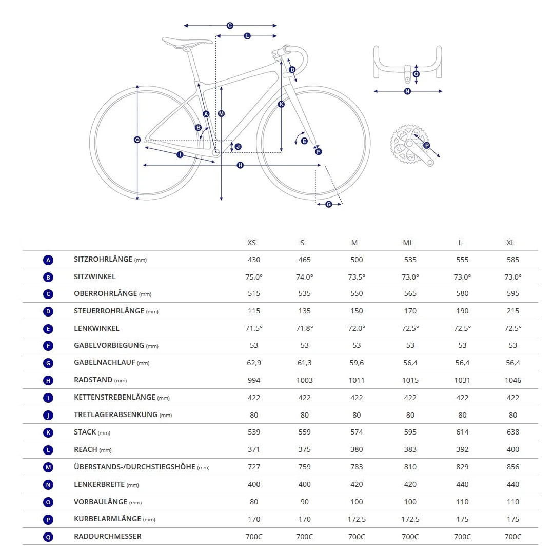 Giant CONTEND AR 2 - Shimano Tiagra Roadbike - 2023 - Deep Lake 4 Giant CONTEND AR 2 - Shimano Tiagra Roadbike - 2023 - Deep Lake - Afbeelding 2