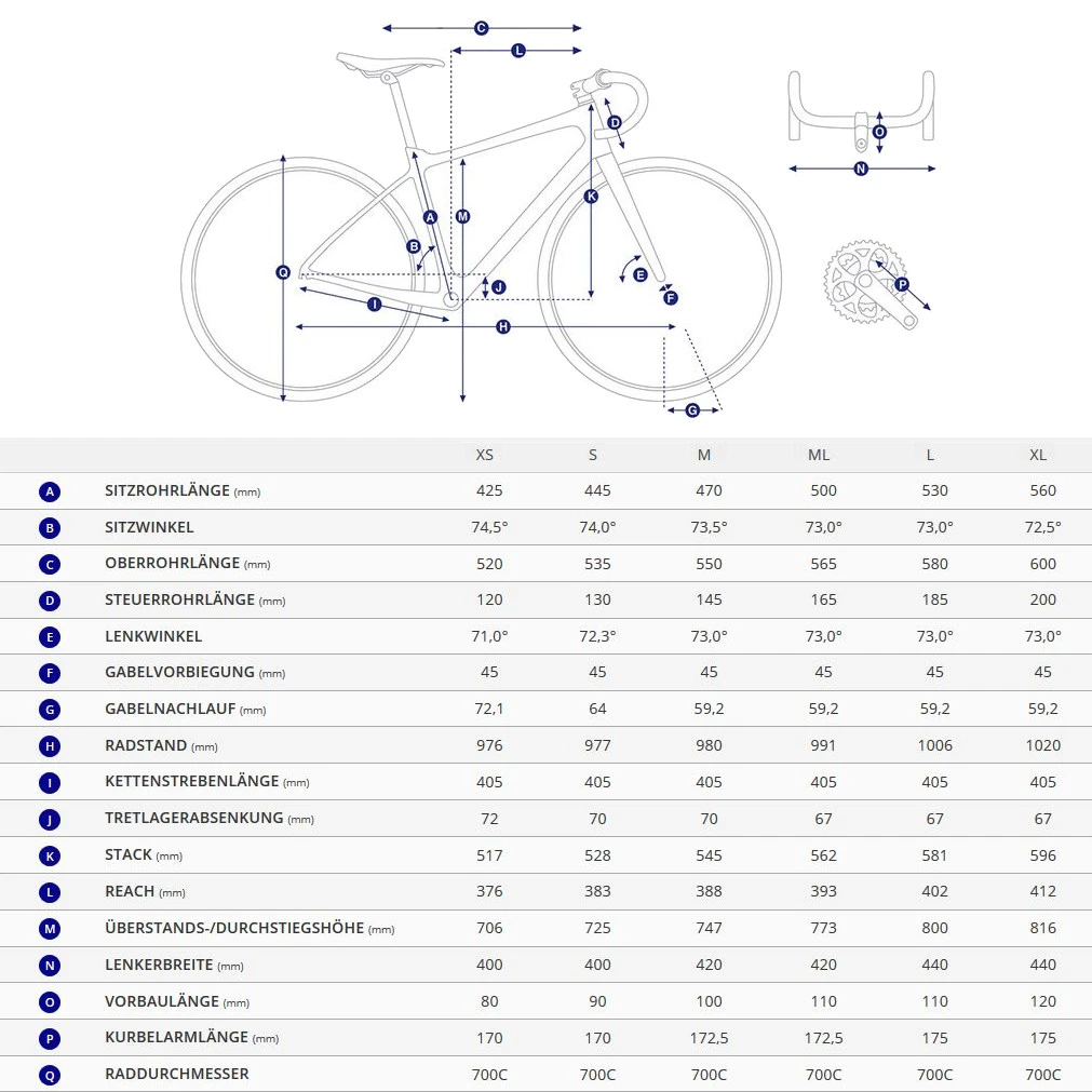 Giant TCR ADVANCED 0 - Ultegra Di2 Carbon Road Bike - 2022 - Carbon 4 Giant TCR ADVANCED 0 - Ultegra Di2 Carbon Road Bike - 2022 - Carbon - Afbeelding 2