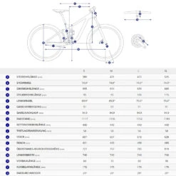 Giant XTC SLR 2 - Deore 29" Mountainbike - 2023 - Grenadine -Fietswereld Winkels geo 1085767 1