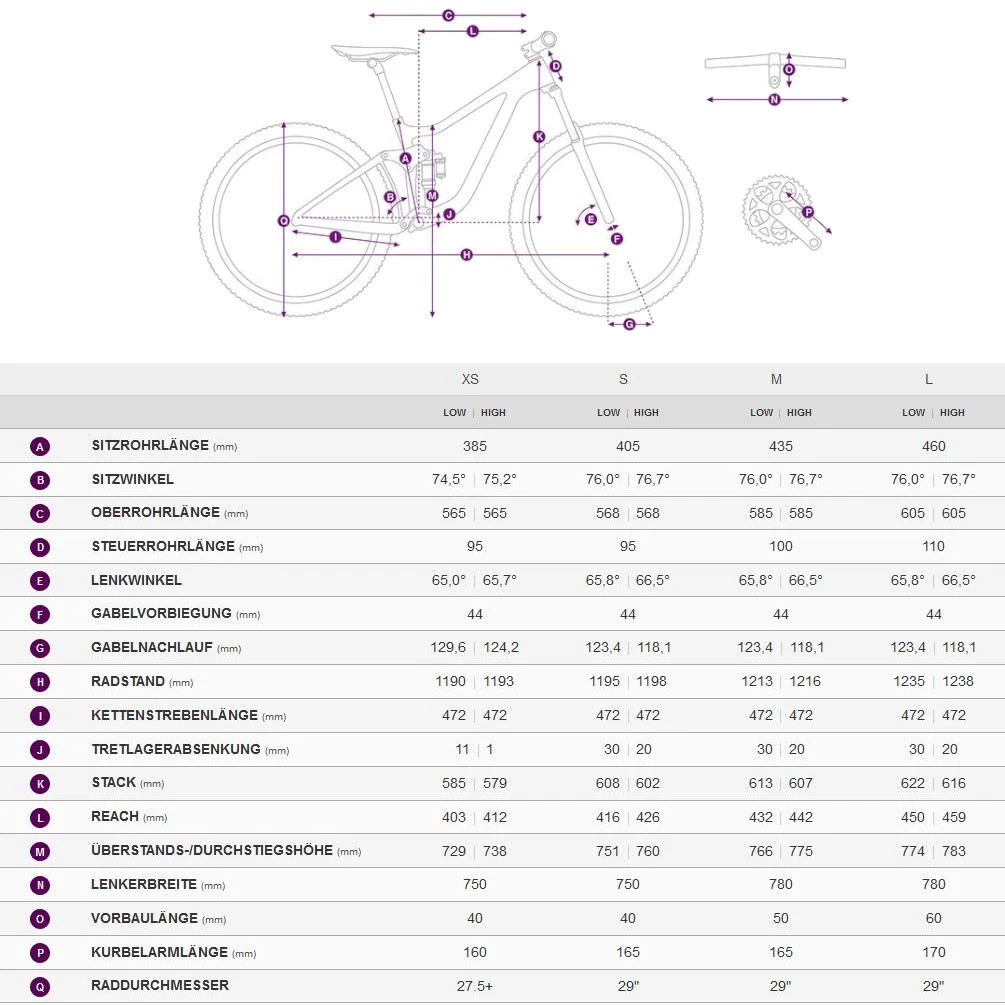 Liv INTRIGUE X E+ 3 PRO 625Wh - Women MTB E-Bike - 2022 - Supernova 4 Liv INTRIGUE X E+ 3 PRO 625Wh - Women MTB E-Bike - 2022 - Supernova - Afbeelding 2