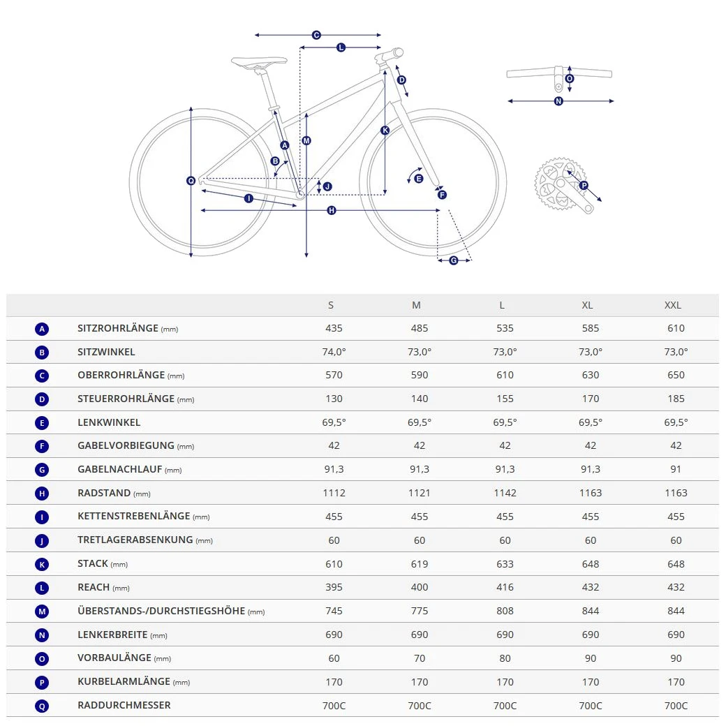 Giant EXPLORE E+ 2D GTS - Heren E-Bike Trekking - 2022 - Metallic Navy / Black Satin-gloss - B-Keus 4 Giant EXPLORE E+ 2D GTS - Heren E-Bike Trekking - 2022 - Metallic Navy / Black Satin-gloss - B-Keus - Afbeelding 2