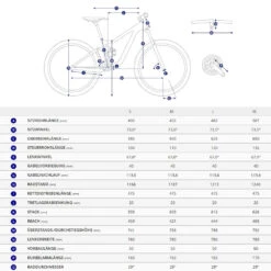 Giant STANCE E+ EX Pro 29" 625Wh - MTB SUV E-Bike - 2022 - Good Gray 6 Giant STANCE E+ EX Pro 29" 625Wh - MTB SUV E-Bike - 2022 - Good Gray -Fietswereld Winkels geo 1091415 1