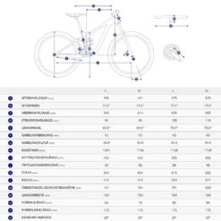 Giant XTC ADVANCED 3 - 29" Deore Mountainbike - 2022 - Black / Sapphire 6 Giant XTC ADVANCED 3 - 29" Deore Mountainbike - 2022 - Black / Sapphire -Fietswereld Winkels geo 1092392 2