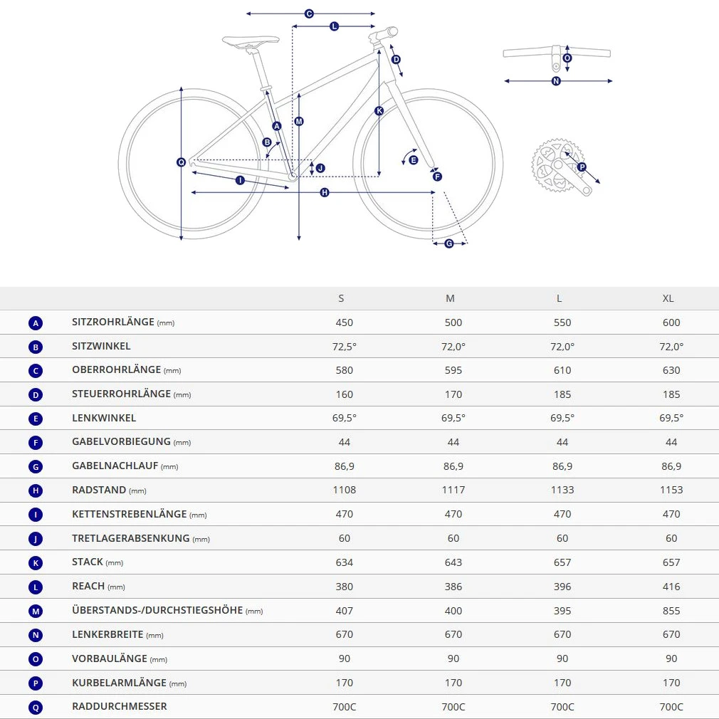 Giant DAILYTOUR E+ 3 LDS SPORT - Easy Entry City E-Bike - 2022 - Good Grey 4 Giant DAILYTOUR E+ 3 LDS SPORT - Easy Entry City E-Bike - 2022 - Good Grey - Afbeelding 2