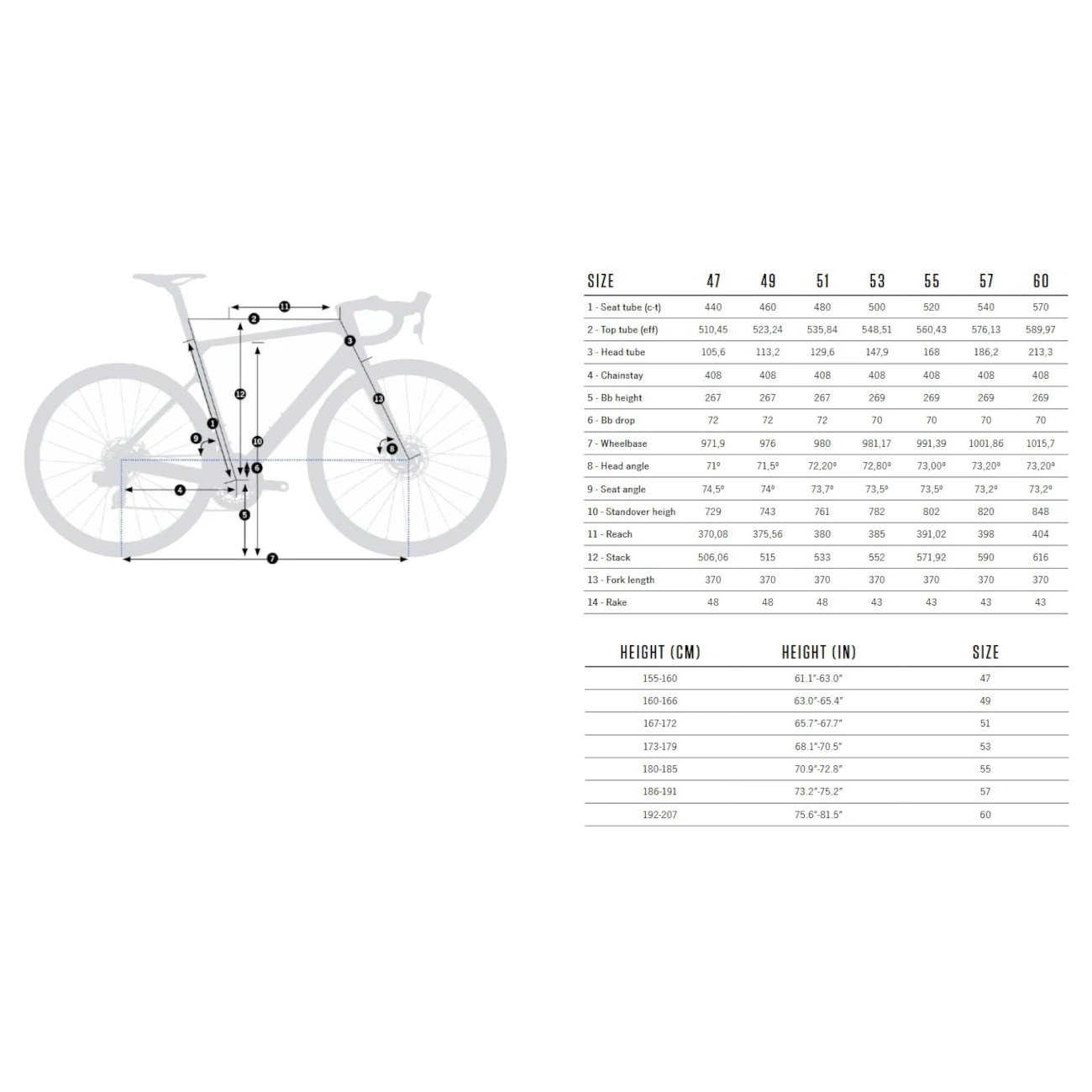 Orbea ORCA M30iLTD PWR - 105 Di2 Carbon Racefiets - 2023 - Glitter Anthracite - Blue (gloss) 4 Orbea ORCA M30iLTD PWR - 105 Di2 Carbon Racefiets - 2023 - Glitter Anthracite - Blue (gloss) - Afbeelding 2