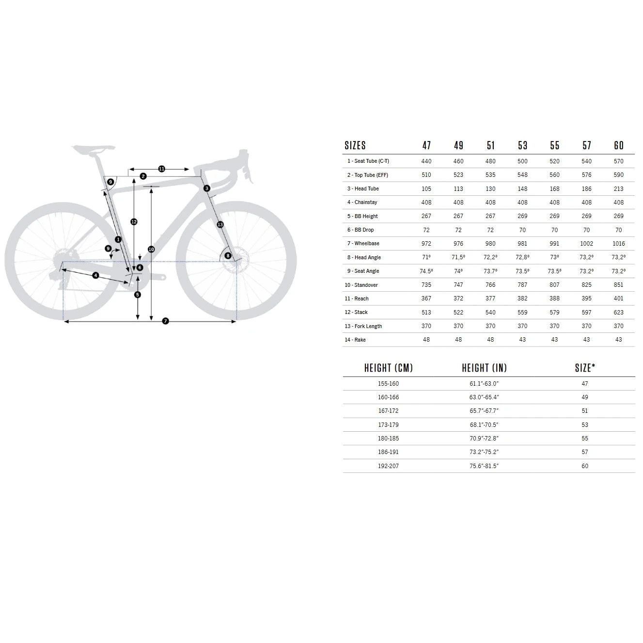 Orbea ORCA M40 Tiagra Racefiets - 2023 - Carbon Raw - Iridescent (matt) 4 Orbea ORCA M40 Tiagra Racefiets - 2023 - Carbon Raw - Iridescent (matt) - Afbeelding 2