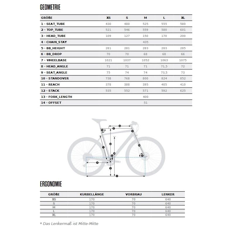 Orbea CARPE 20 Stadsfiets - 2023 - Metallic Dark Red (gloss) 4 Orbea CARPE 20 Stadsfiets - 2023 - Metallic Dark Red (gloss) - Afbeelding 2