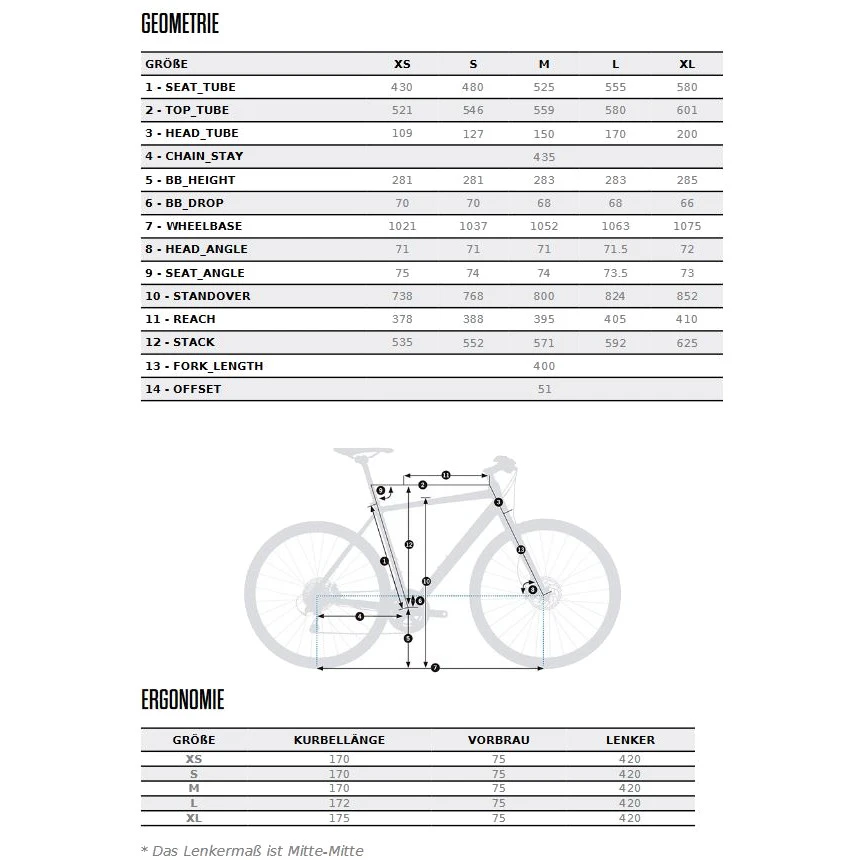 Orbea VECTOR 30 Stadsfiets - 2023 - Night Black (gloss) 4 Orbea VECTOR 30 Stadsfiets - 2023 - Night Black (gloss) - Afbeelding 2
