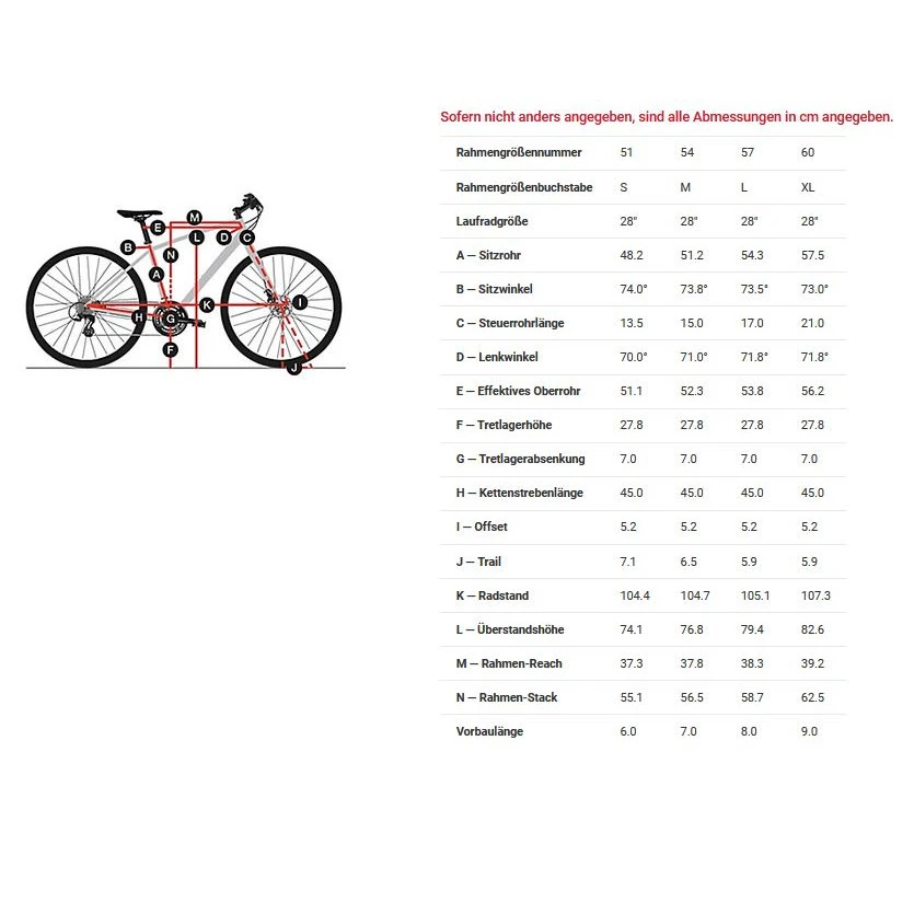 Diamant VILLIGER - Men Trekkingbike - 2023 - Zirkonblau 4 Diamant VILLIGER - Men Trekkingbike - 2023 - Zirkonblau - Afbeelding 2