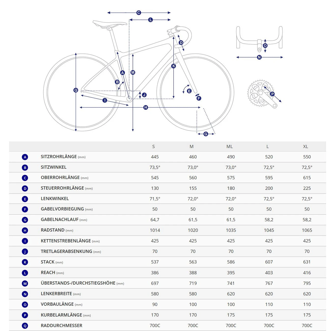 Giant FASTROAD ADVANCED 2 - Shimano Tiagra Carbon Fitness Bike - 2022 - Cold Iron 4 Giant FASTROAD ADVANCED 2 - Shimano Tiagra Carbon Fitness Bike - 2022 - Cold Iron - Afbeelding 2