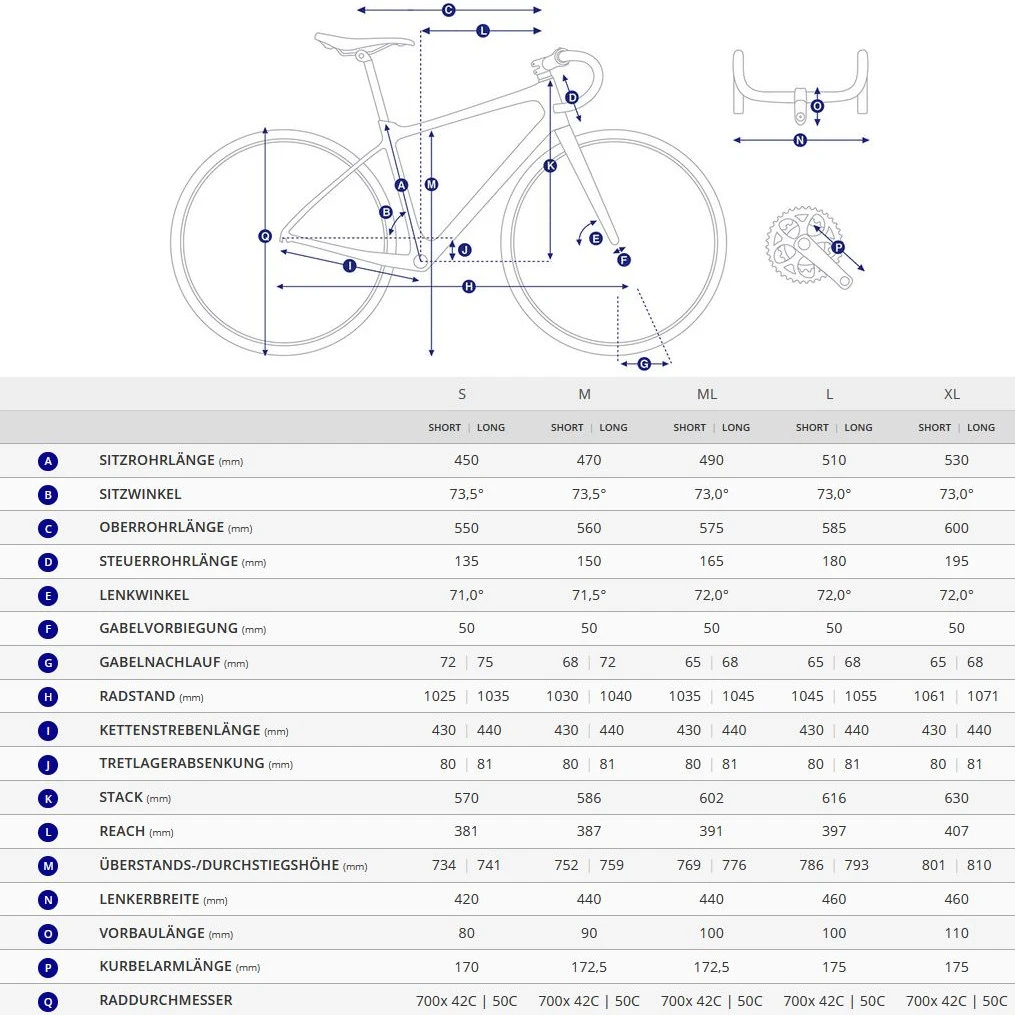 Giant REVOLT 1 GRX/Tiagra Gravel Bike - 2023 - Grenadine 4 Giant REVOLT 1 GRX/Tiagra Gravel Bike - 2023 - Grenadine - Afbeelding 2