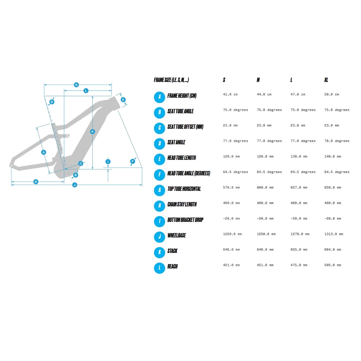 Haibike ALLMTN 2 I720Wh - Electric Mountain Bike - 2023 - Aqua / Green / Black - Matt 4 Haibike ALLMTN 2 I720Wh - Electric Mountain Bike - 2023 - Aqua / Green / Black - Matt - Afbeelding 2