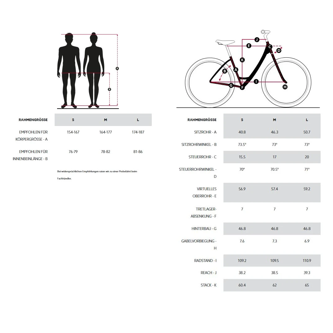 Diamant 365 Women Electric City Bike - 2023 - Deep Black 4 Diamant 365 Women Electric City Bike - 2023 - Deep Black - Afbeelding 2