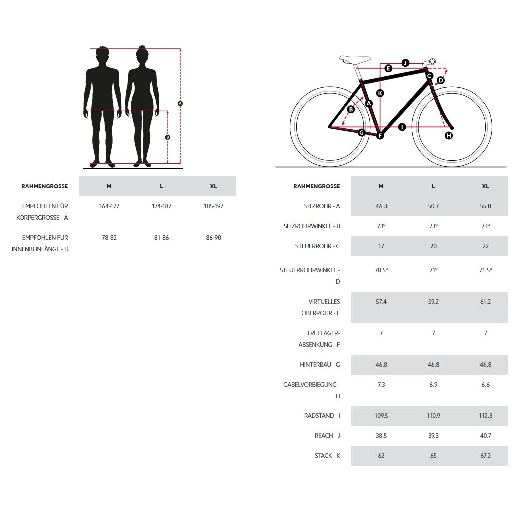 Diamant 365 Men Electric City Bike - 2023 - Deep Black 4 Diamant 365 Men Electric City Bike - 2023 - Deep Black - Afbeelding 2