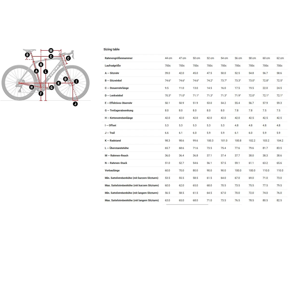 Trek Domane SL 5 Gen 4 105 Carbon Roadbike - 2023 - Blue Sage 4 Trek Domane SL 5 Gen 4 105 Carbon Roadbike - 2023 - Blue Sage - Afbeelding 2