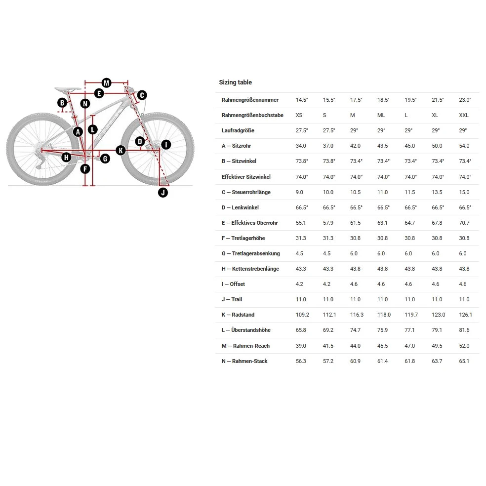 Trek Marlin 7 Gen 3 Mountain Bike - 2023 - Teal To Nautical Navy Fade 4 Trek Marlin 7 Gen 3 Mountain Bike - 2023 - Teal To Nautical Navy Fade - Afbeelding 2