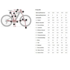 Trek POWERFLY 4 Gen 4 625Wh - Electric Mountain Bike - 2023 - Gloss Alpine / Gloss Lithium -Fietswereld Winkels geo 1346411