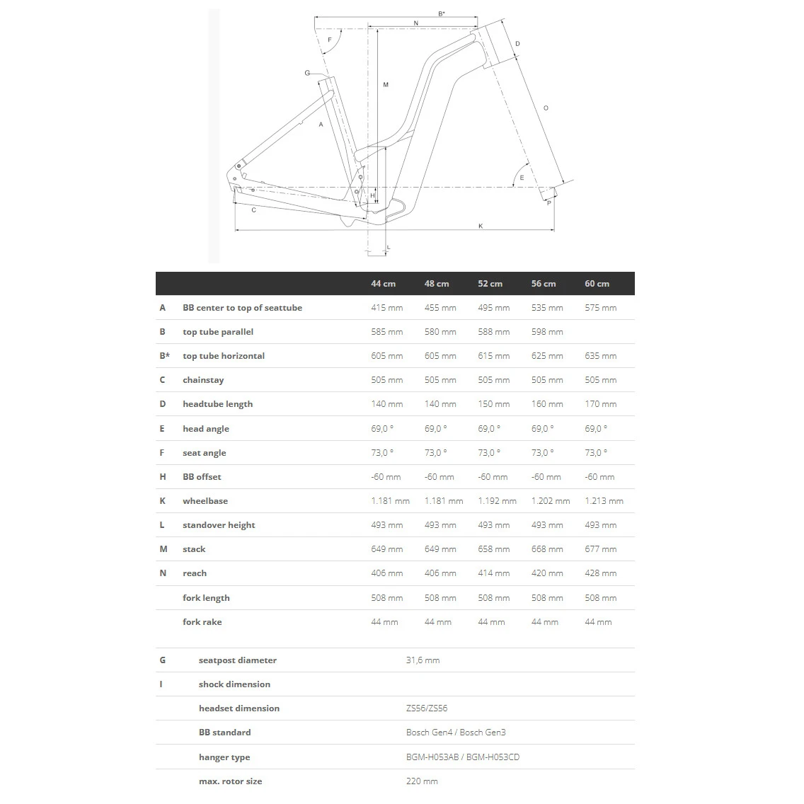 Bergamont E-HORIZON SPORT 6 LADY - Women´s Electric Trek Bike - 2023 - Shiny Dusk Purple 4 Bergamont E-HORIZON SPORT 6 LADY - Women´s Electric Trek Bike - 2023 - Shiny Dusk Purple - Afbeelding 2