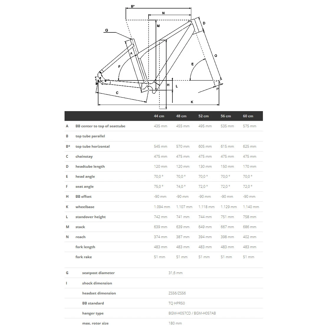 Bergamont E-VITESS EXPERT LADY - Dame Trekking E-Bike - 2023 - Shiny Cassis Red 4 Bergamont E-VITESS EXPERT LADY - Dame Trekking E-Bike - 2023 - Shiny Cassis Red - Afbeelding 2