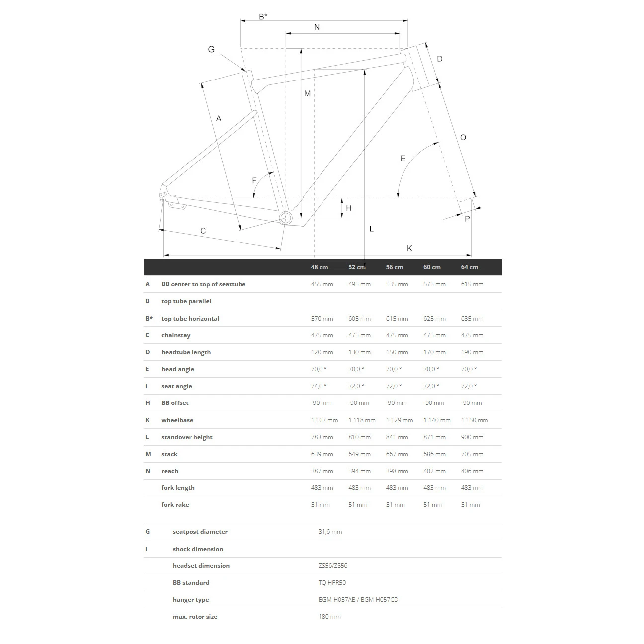 Bergamont E-VITESS EXPERT GENT - Man Trekking E-Bike - 2023 - Matt Khaki Green 4 Bergamont E-VITESS EXPERT GENT - Man Trekking E-Bike - 2023 - Matt Khaki Green - Afbeelding 2